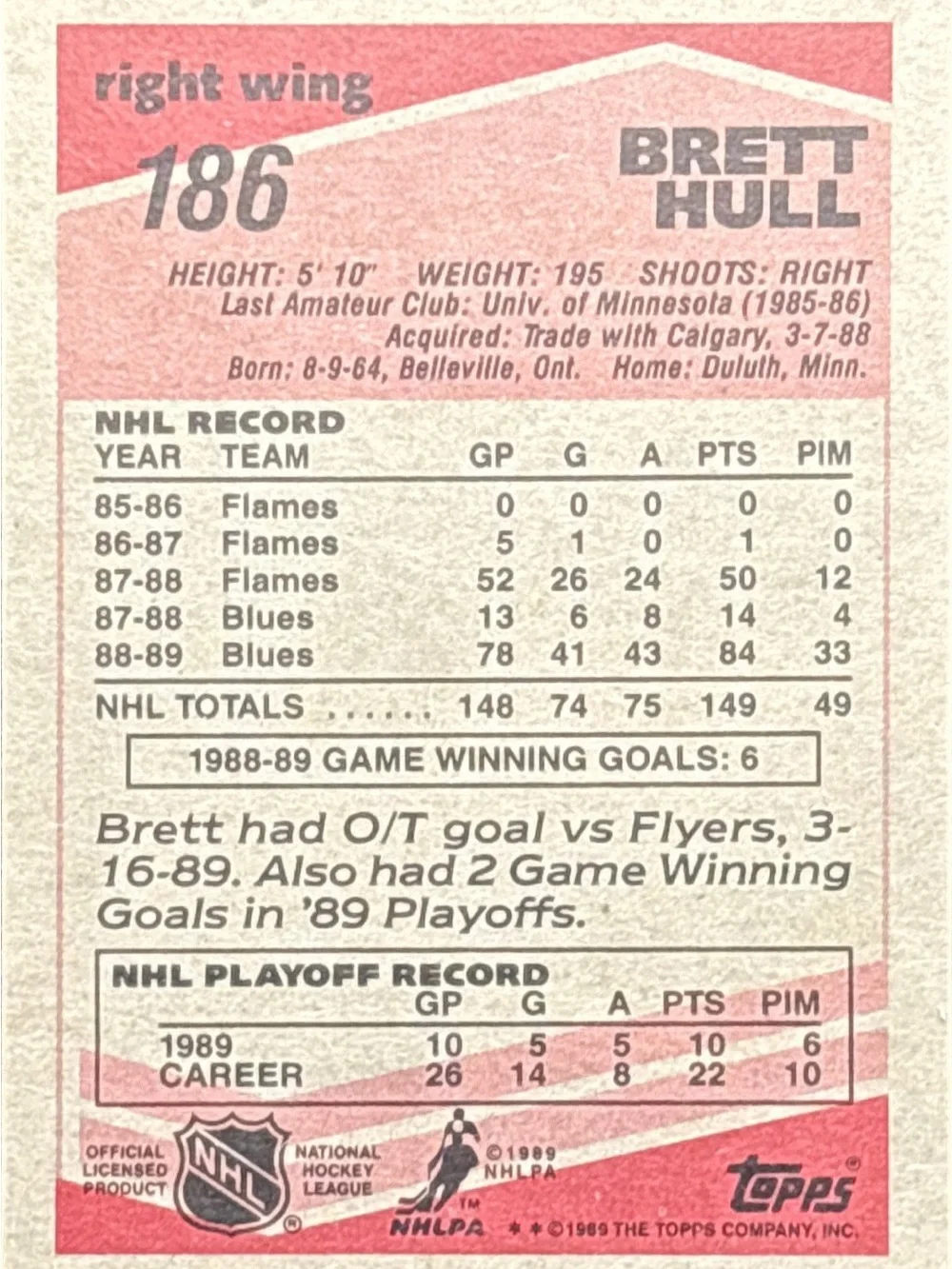 Topps Brett Hull St. Louis Blues Hockey Card